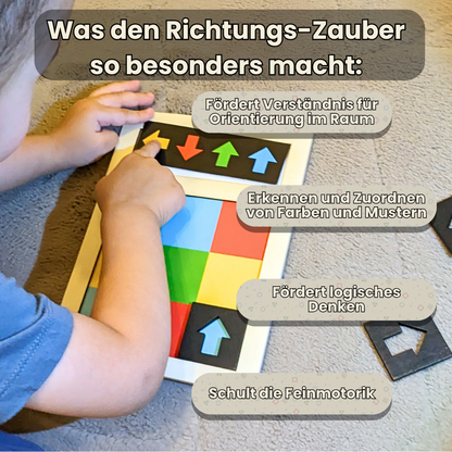 Richtungs-Zauber Brettspiel
